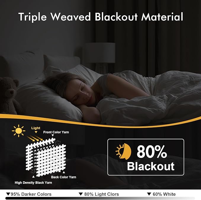 MIULEE Cream Beige Blackout Curtains
