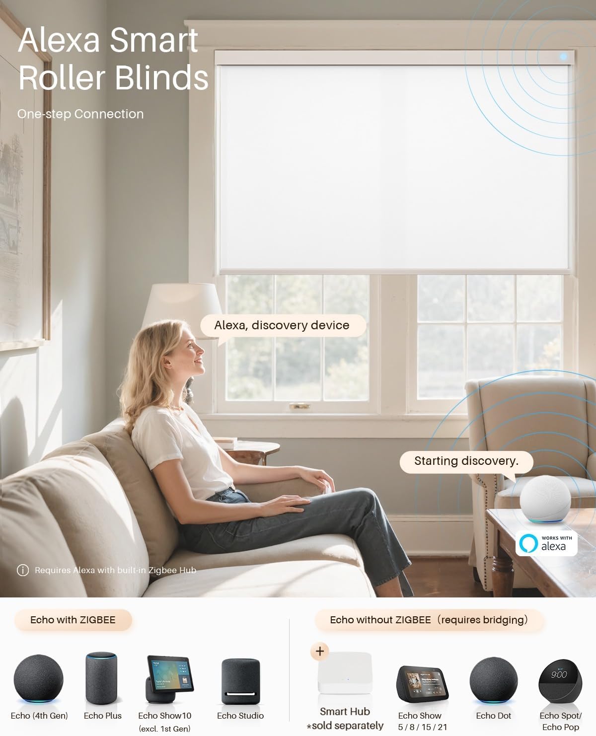 Smart Roller Shades for Windows, Works with Alexa, 23"W x 72"H, White