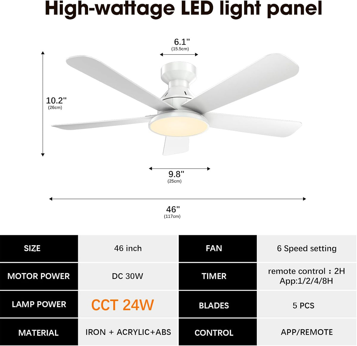 46" Low Profile Ceiling Fans with Lights Flush Mount, Modern White