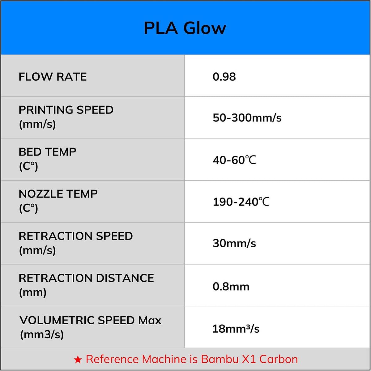 AMOLEN 3D PLA Printer Filament, 1.75mm Glow in The Dark Shiny Firefly Blue PL...