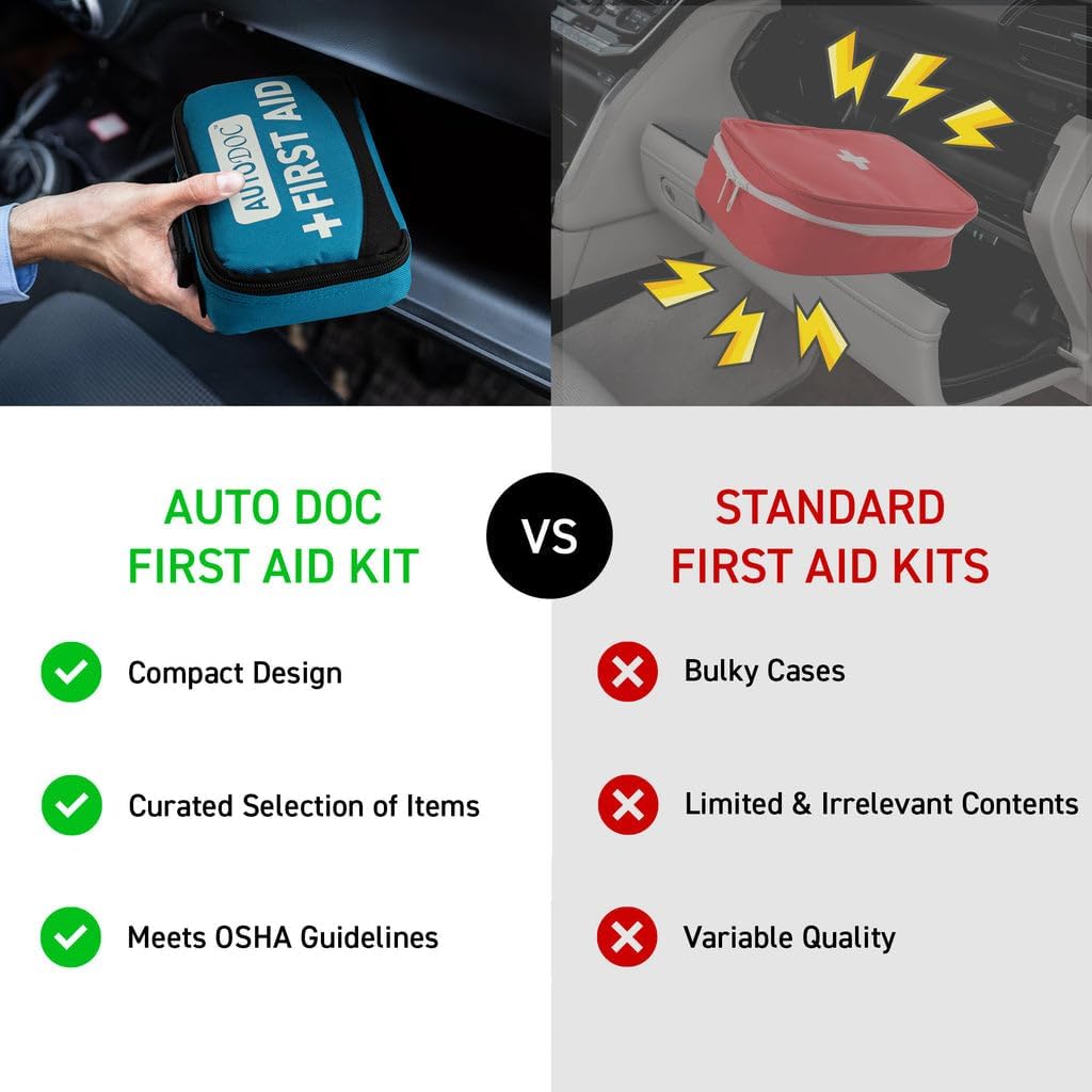 Auto First Aid Kit for Car, Truck, Vehicles, 100 Piece - OSHA Compliant