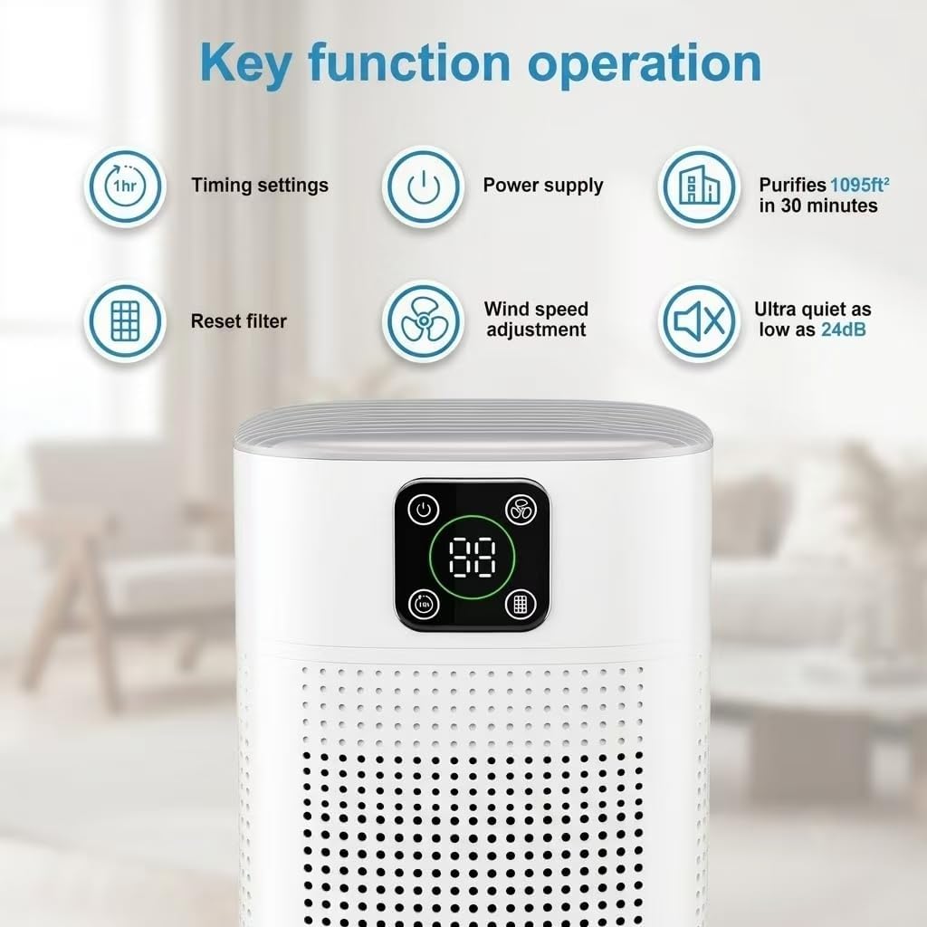 2 Pack Air Purifiers for Home Bedroom up to 2190ft², with 360°Air Intake