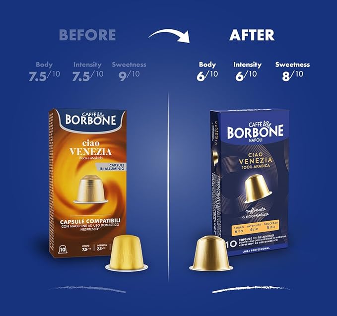 Caffè Borbone Ciao Venezia Aluminum Capsules Compatible (100 Count)