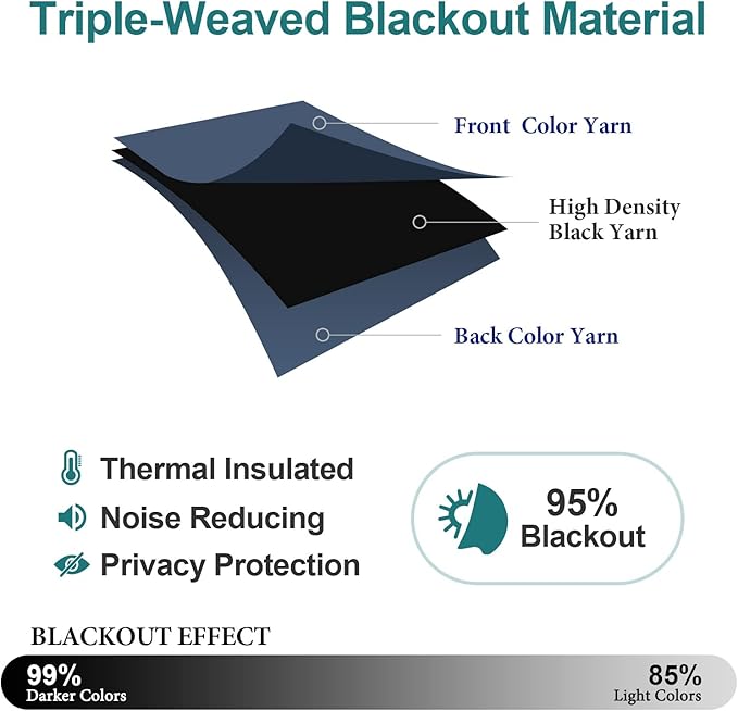ChrisDowa Blackout Curtains 102 Inches Long 2 Panels Set