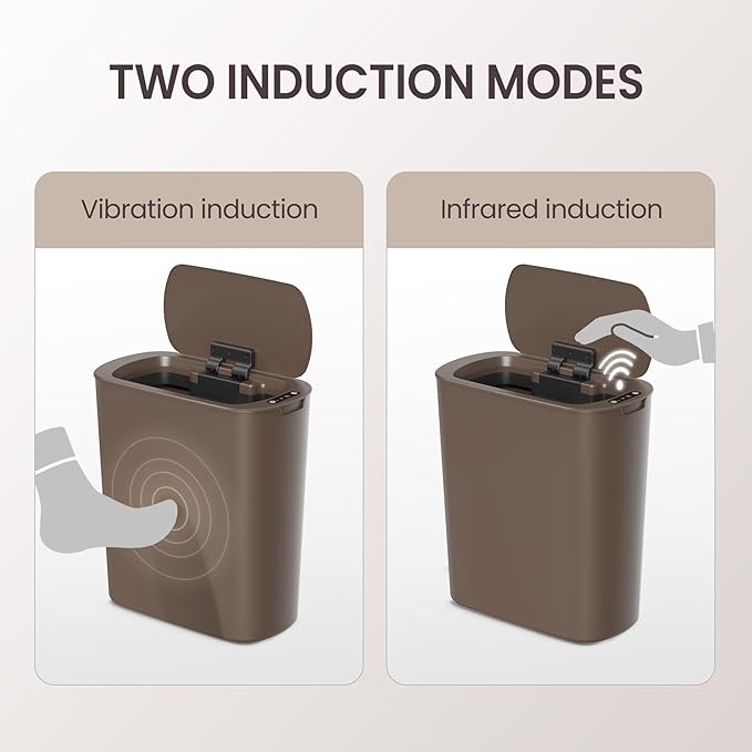 Cesun Motion Sensor Trash Can, 5 Gallon Automatic Bathroom Garbage Can