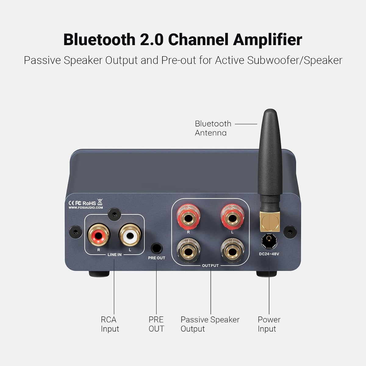 Fosi Audio BT20A Pro Bluetooth 5.0 Amplifier, 300W x2 Wireless Amp, TPA3255 2...