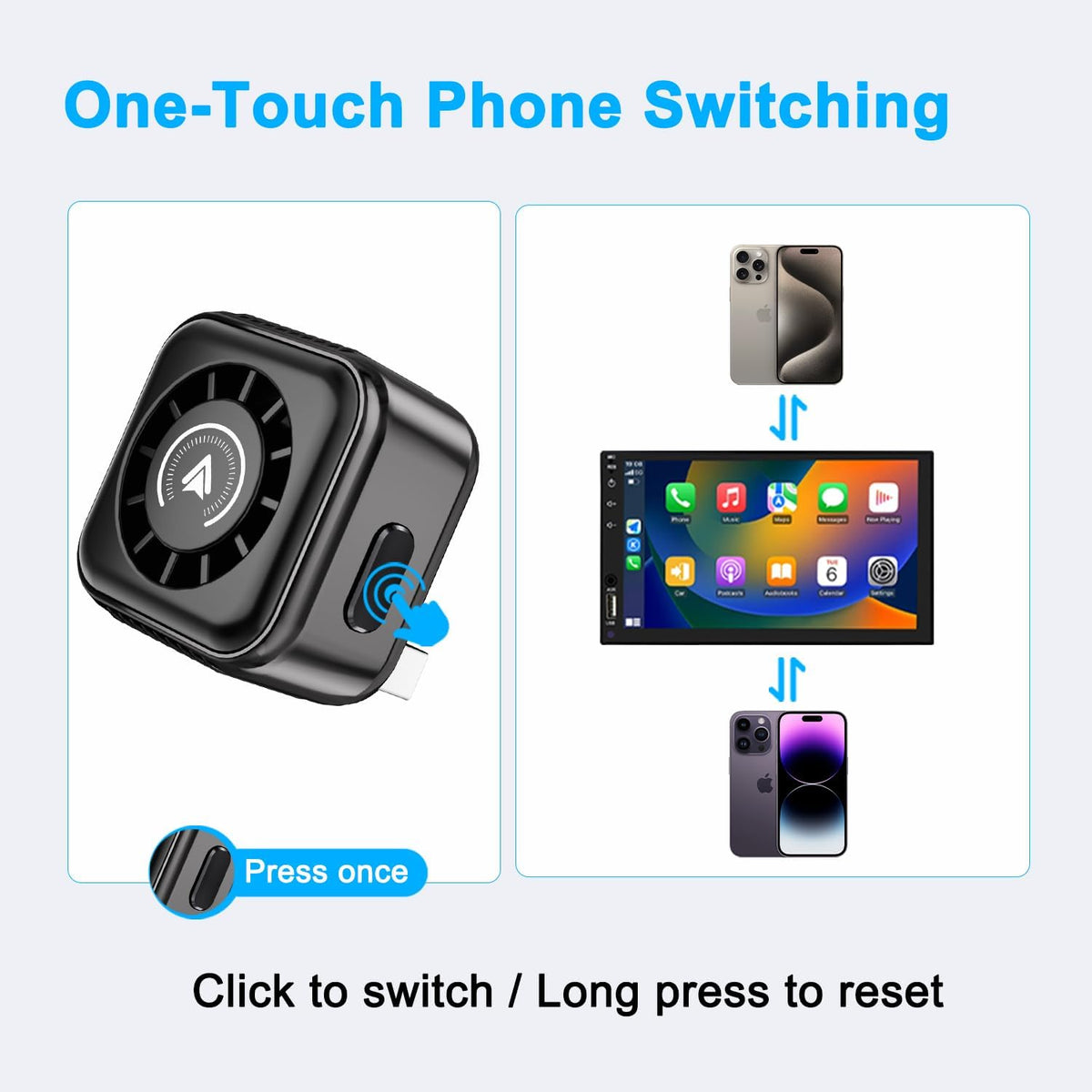Wireless Carplay Adapter, Bluetooth Carplay Wireless Adapter Car Play