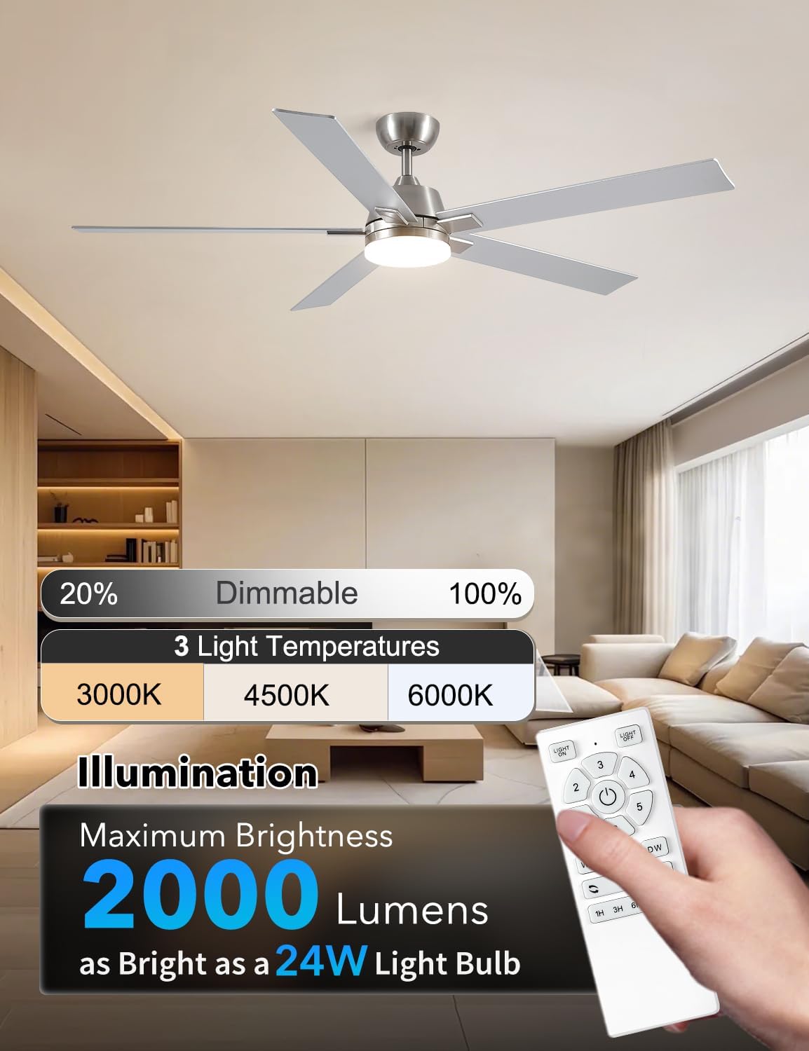 60Inch Brushed Nickel Ceiling Fans with Lights and Remote,Downrod