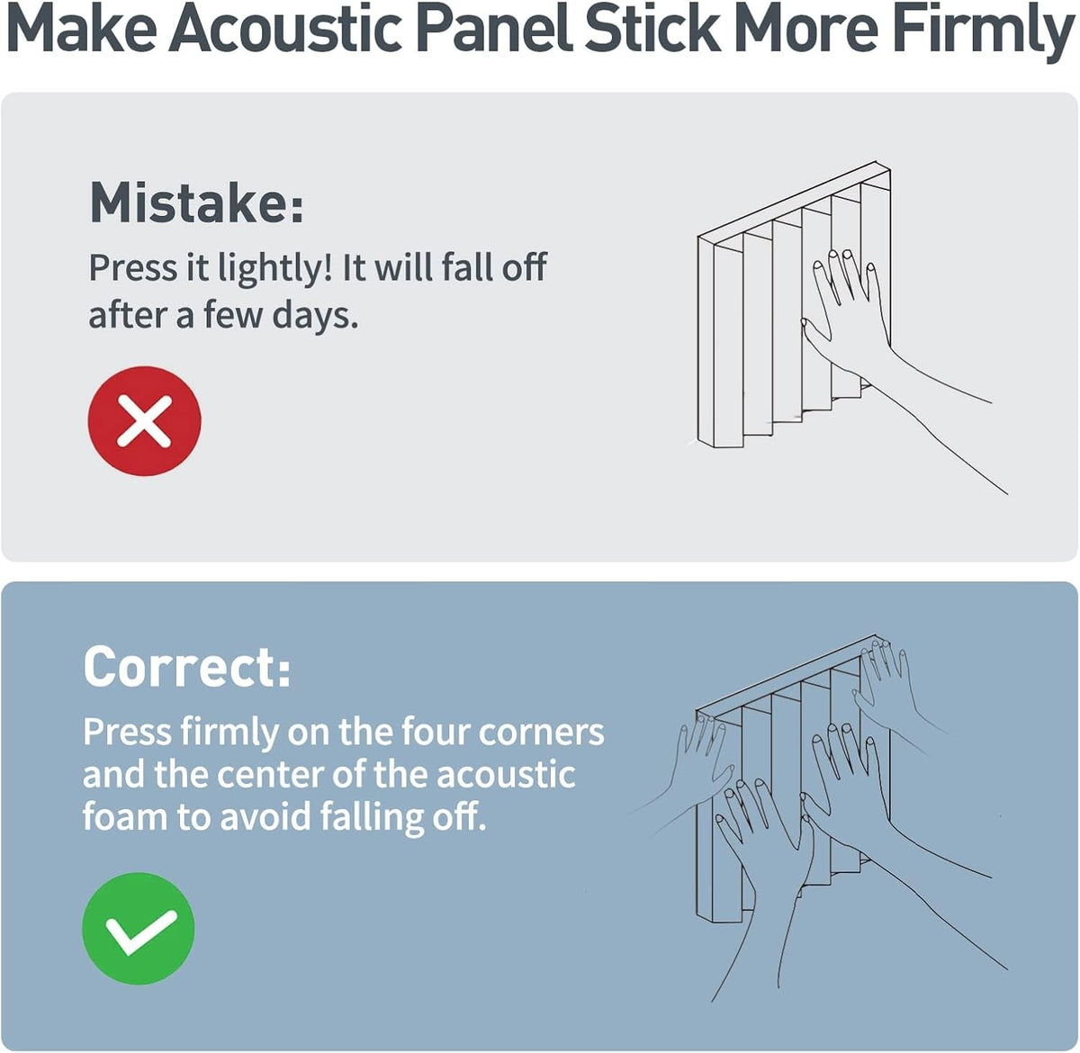 GUERRI Sound Proof Foam Panels - 12 x 12 x 2 Inches 36 Pack Wedges Acoustic F...