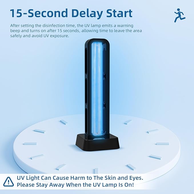 39W UV Light Sanitizer with Remote Control and 3 Timers – Ozone Free Home