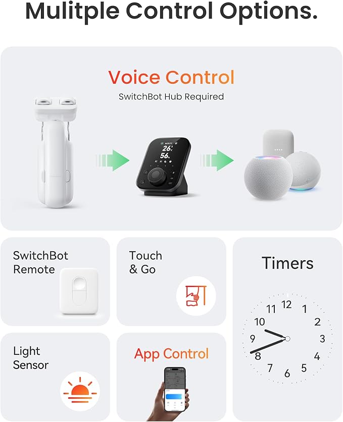 SwitchBot 2025 Automatic Curtain Opener 3 Rod, WiFi & App Control, Add Hu...