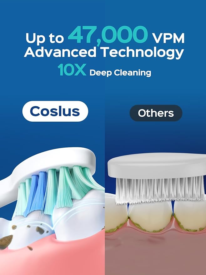 COSLUS Sonic Electric Toothbrush (2PCS)