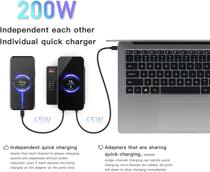 Power 200H 200W USB Charger Station