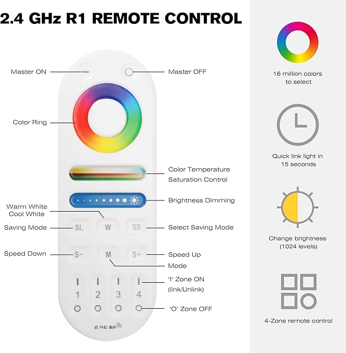 HUSUKU RS Series RGB CCT LED Controller Kit, 12-24V 180W-360W, RF Wireless