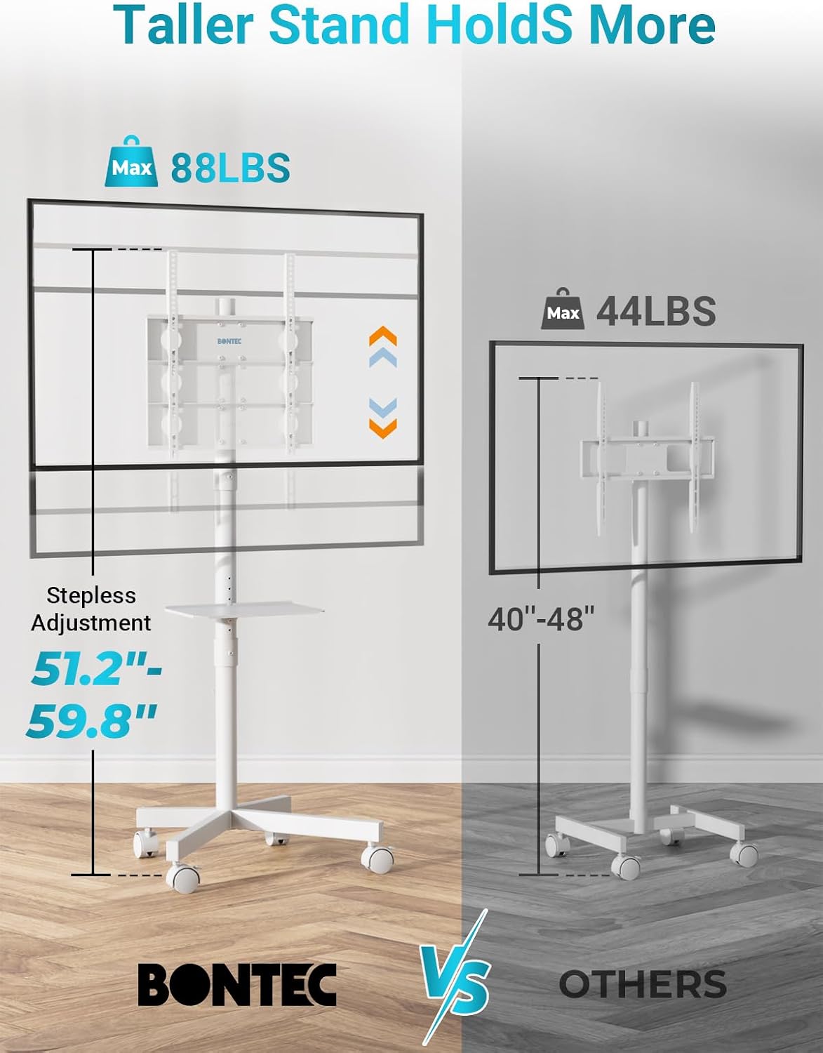 BONTEC Mobile TV Stand for 23-65 Inch TVs, Rolling TV Stand, White