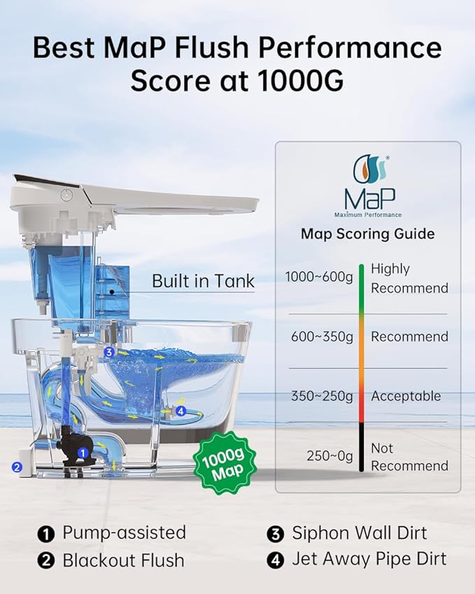 EPLO Smart Toilet Bidet, Auto Open Close, Foam Shiled, 1000 Gram MaP Flush Score