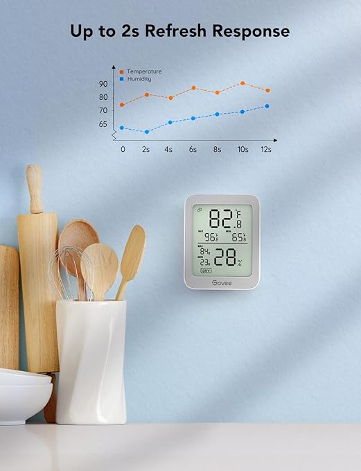 Govee Indoor Hygrometer Thermometer 3 Pack, Notification Alert