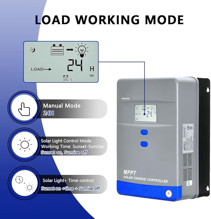 100A MPPT Solar Charge Controller 12V/24V/36V/48V Auto Battery Regulator LCD