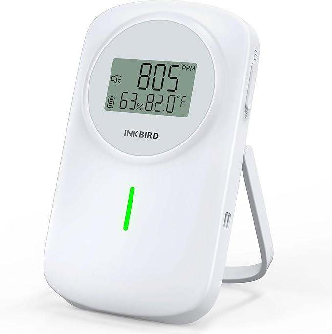 INKBIRD CO2 Monitor Ndir CO2 Detector 3 in 1 Meter | Carbon Dioxide &