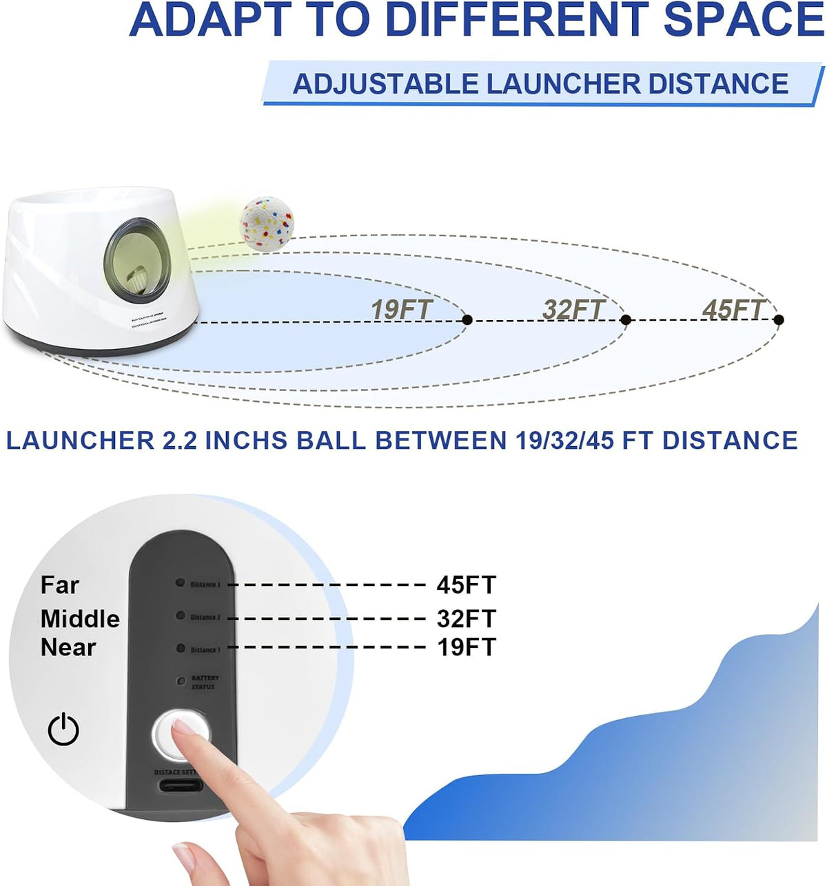 SOCO Automatic Dog Ball Launcher, 3 Distances to 45 FT, Auto-Cycle Mode