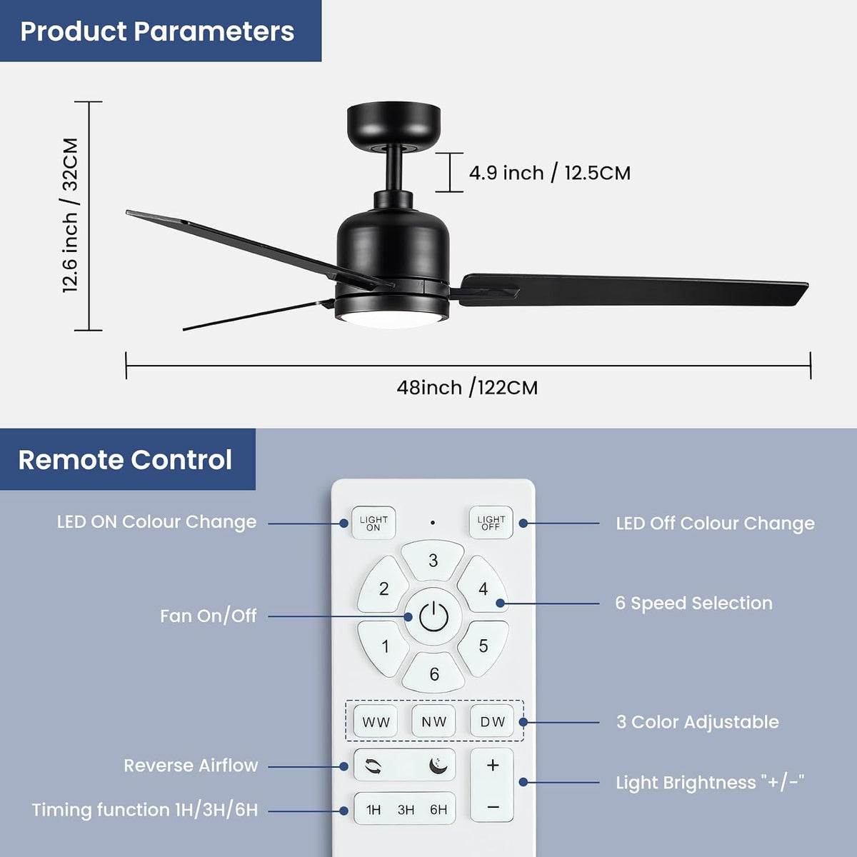 Newday 48 Inch Black Ceiling Fans with Light, Remote, Reversible DC Motor