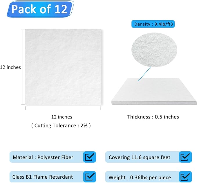 BXI Thickened Sound Absorbing Panels (12 Pack)