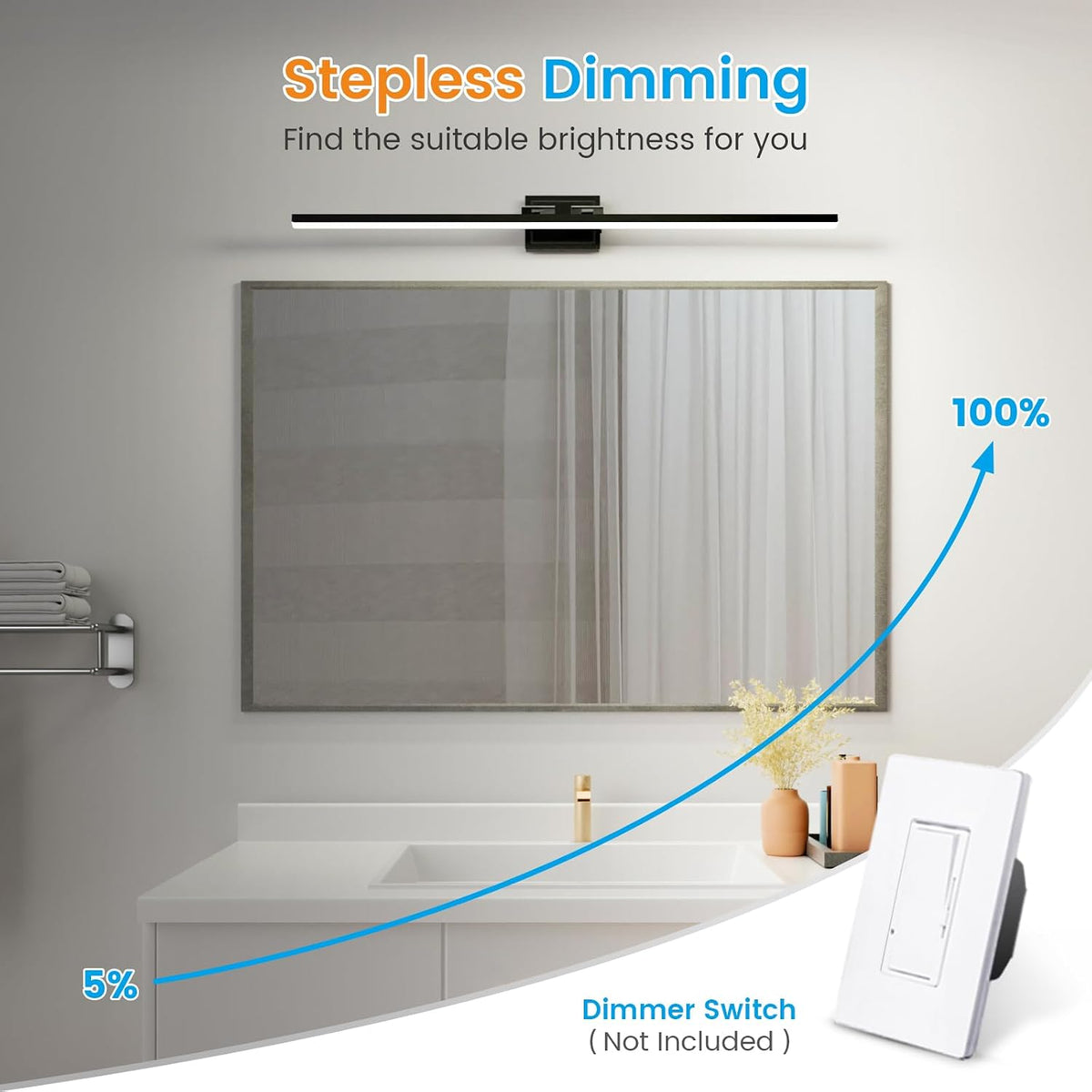 VOLISUN Modern Bathroom Vanity Light 48 inch, Rotatable, 30W Dimmable 5CCT Le...