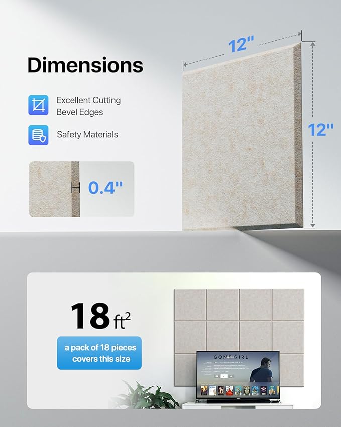 18 Pack Soundproof Wall Panels Self-Adhesive, Square Sound Proof Foam Panels