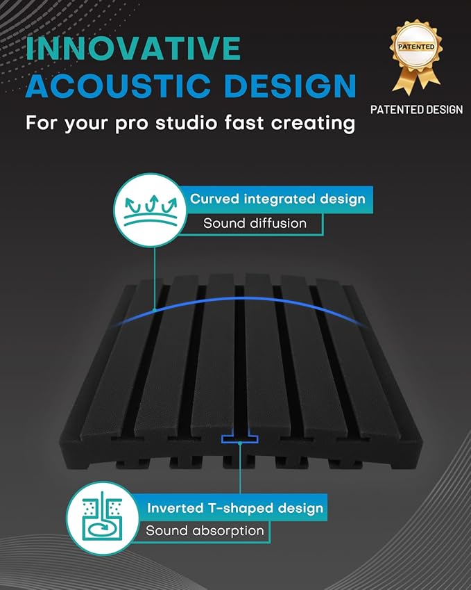 50Packs Curved Sound Proof Foam Panels