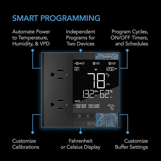 AC Infinity Controller 75 PRO, WiFi Outlet Controller, Independent Programs