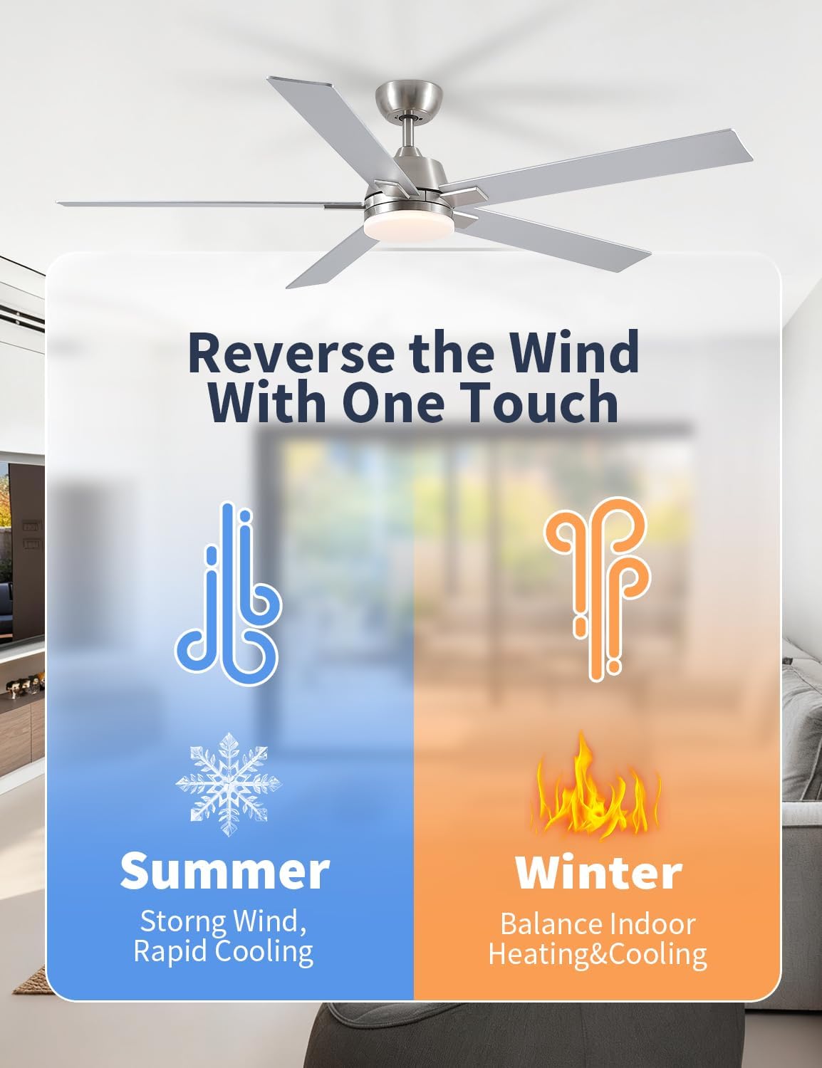 60Inch Brushed Nickel Ceiling Fans with Lights and Remote,Downrod