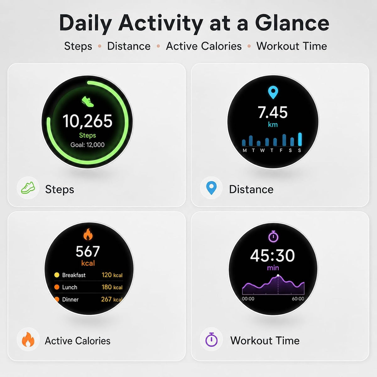 Fitness Tracker with Step Counter/Calories/Stopwatch 1.10" AMOLED Display
