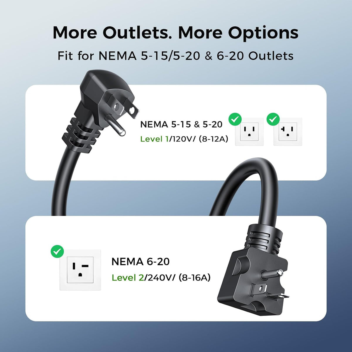 Level 1&2 EV Charger, 16A Adjustable Current & Timer, 21FT Cable, For...