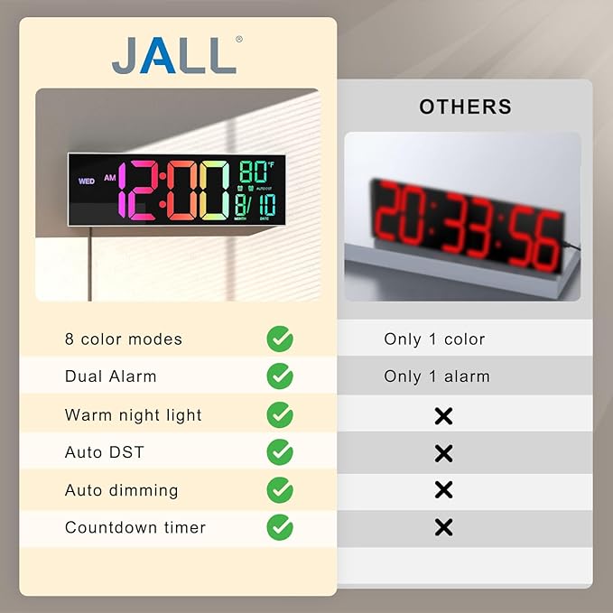 JALL 16" Large Digital Wall Mount Clock, Count Down Timer, Big LED, 8 RG...