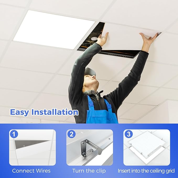AIKVSXER 2 Pack 2x2 LED Flat Panel Light