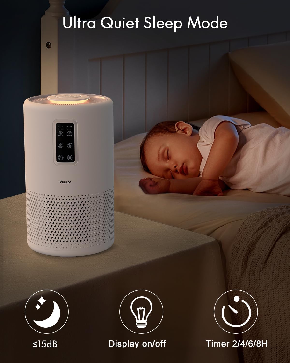 VEWIOR Air Purifiers for Bedroom Home Large Room Up to 1600ft²
