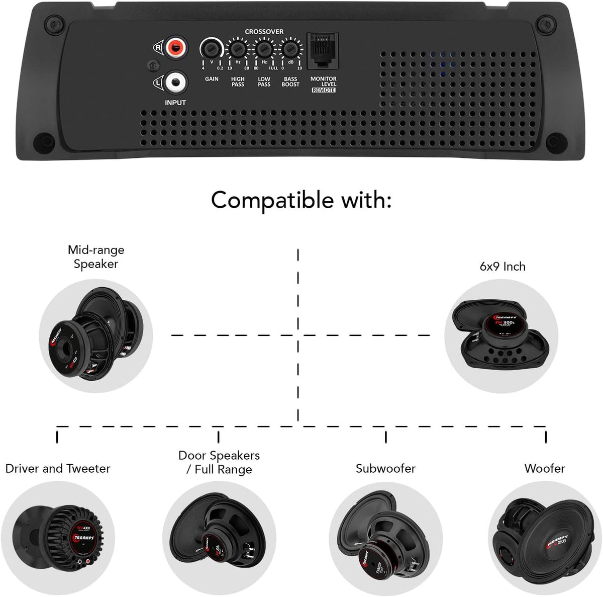 Taramps HD 3000 1 Ohm 3000W RMS Full Range Monoblock Car Audio Amplifier
