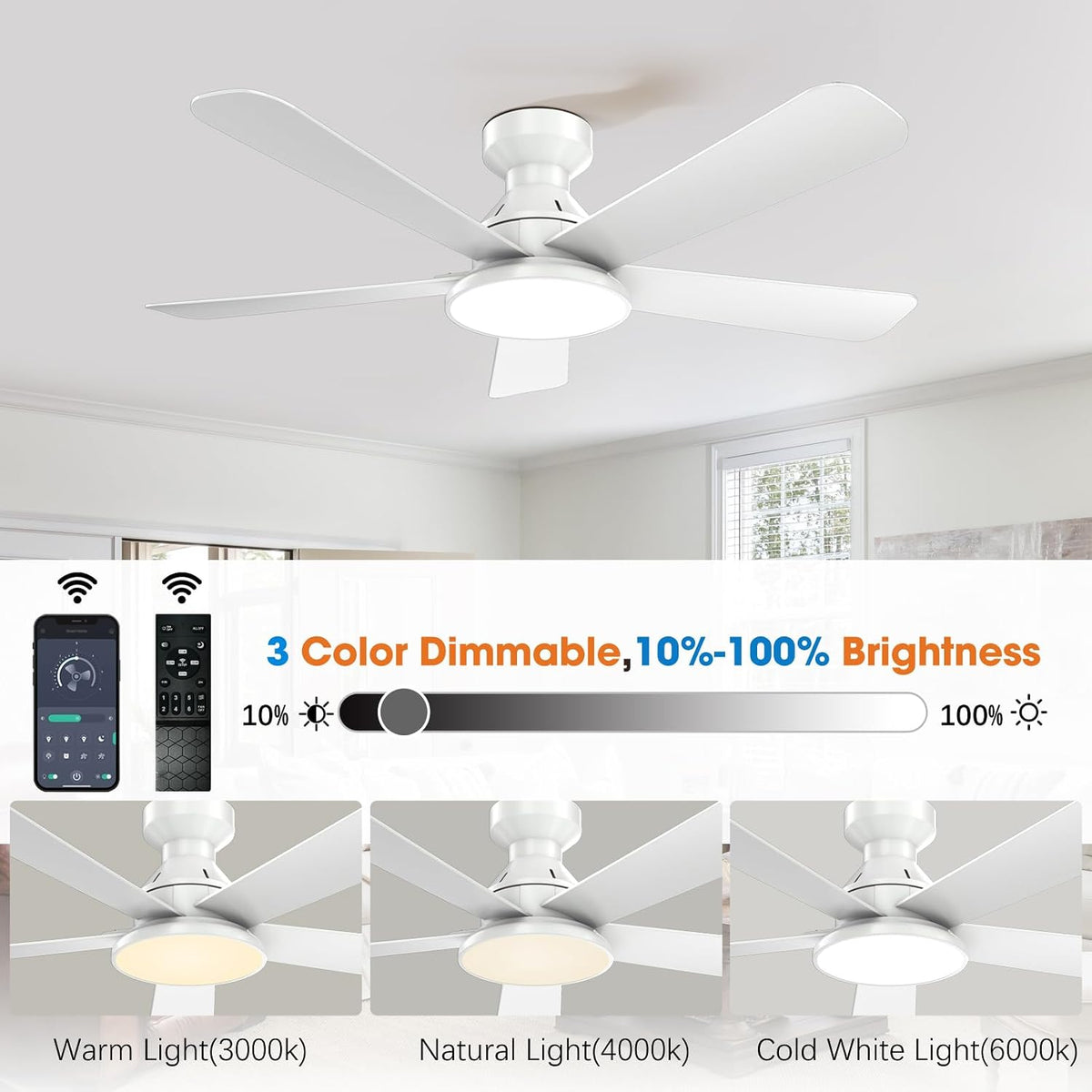 46" Low Profile Ceiling Fans with Lights Flush Mount, Modern White