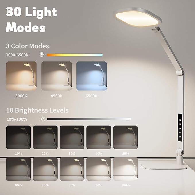LED Desk Lamp for Home Office, Desk Light for Video Call, 3 Color Temperature