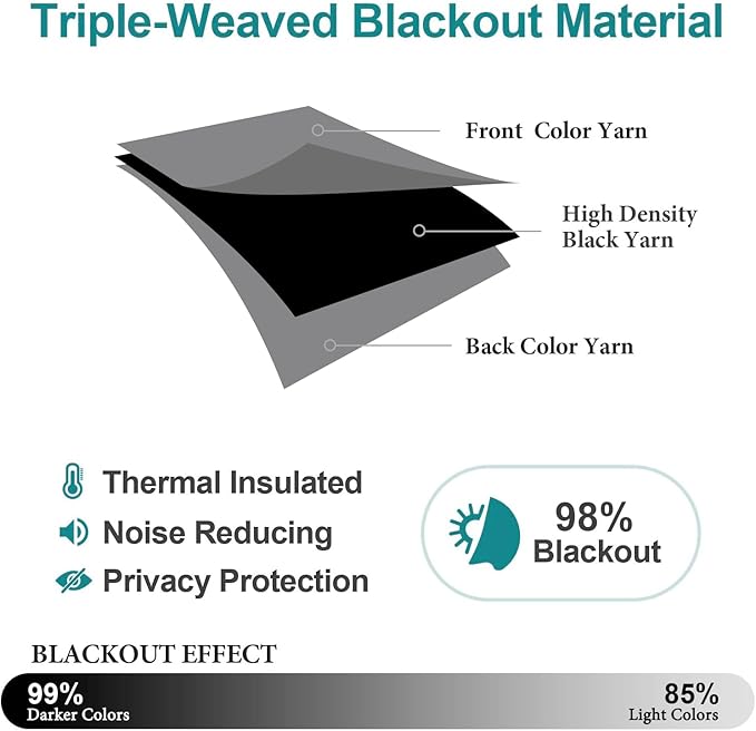 ChrisDowa Blackout Curtains 78 inches Long
