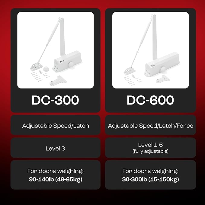 PrimeWare DC-600 Automatic Adjustable Door Closers
