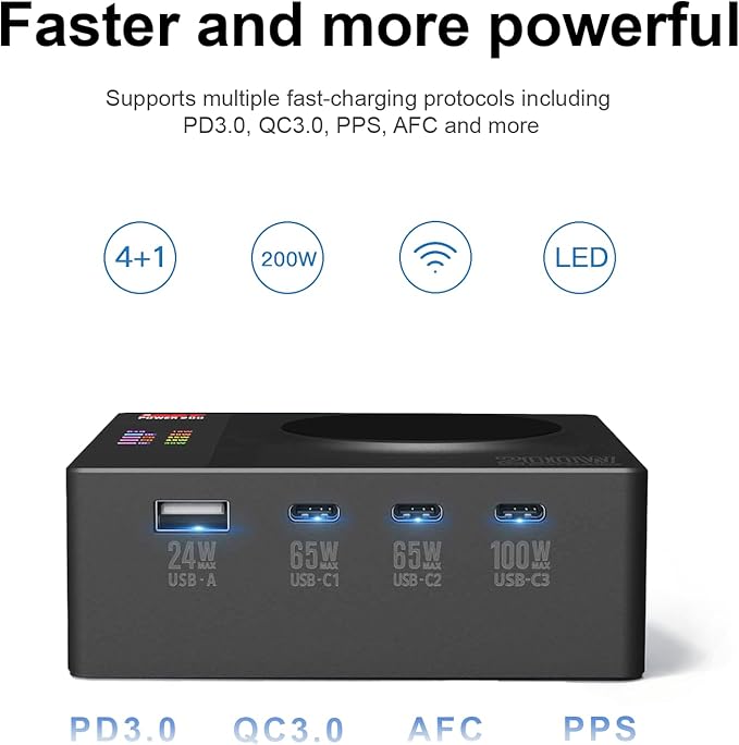 Power 200H 200W USB Charger Station