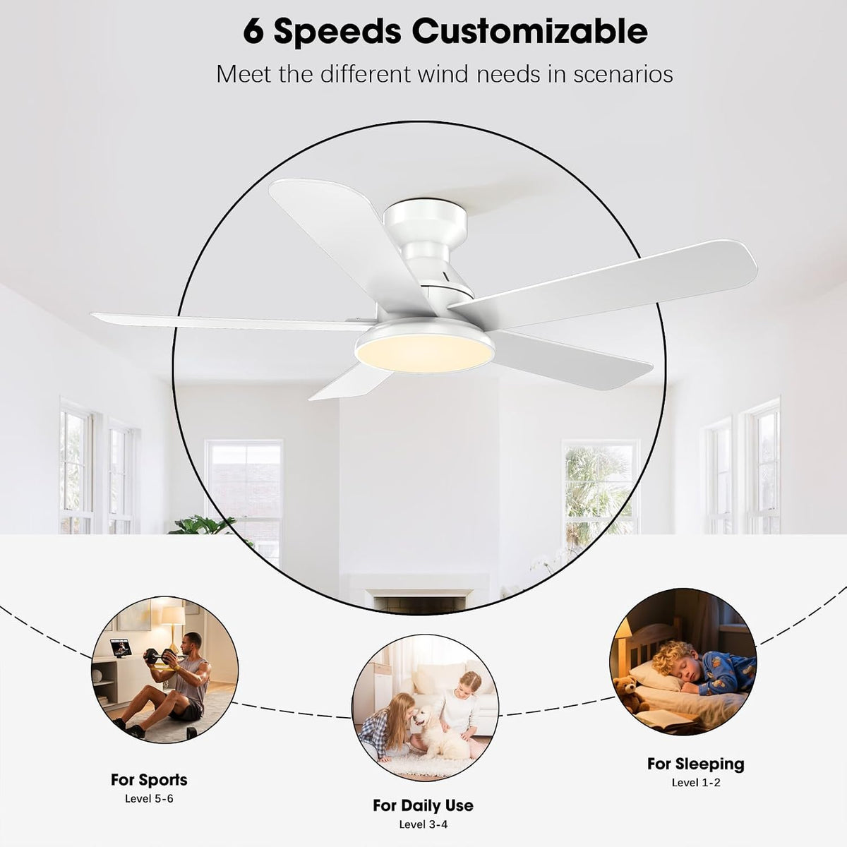 46" Low Profile Ceiling Fans with Lights Flush Mount, Modern White