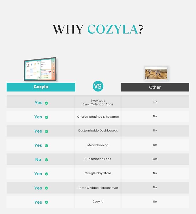 Cozyla Mate Digital Calendar+ 2: 24 Inch Wall Touch Screen Chore Chart