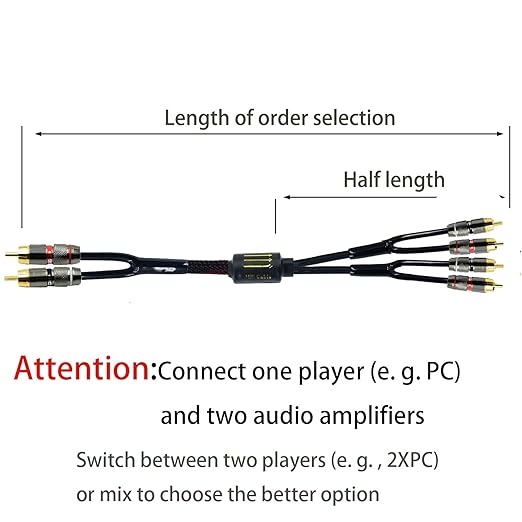 Arklove 5ft Shielded RCA Plug Splitter Stereo Audio Video Cable 2 Male to 4