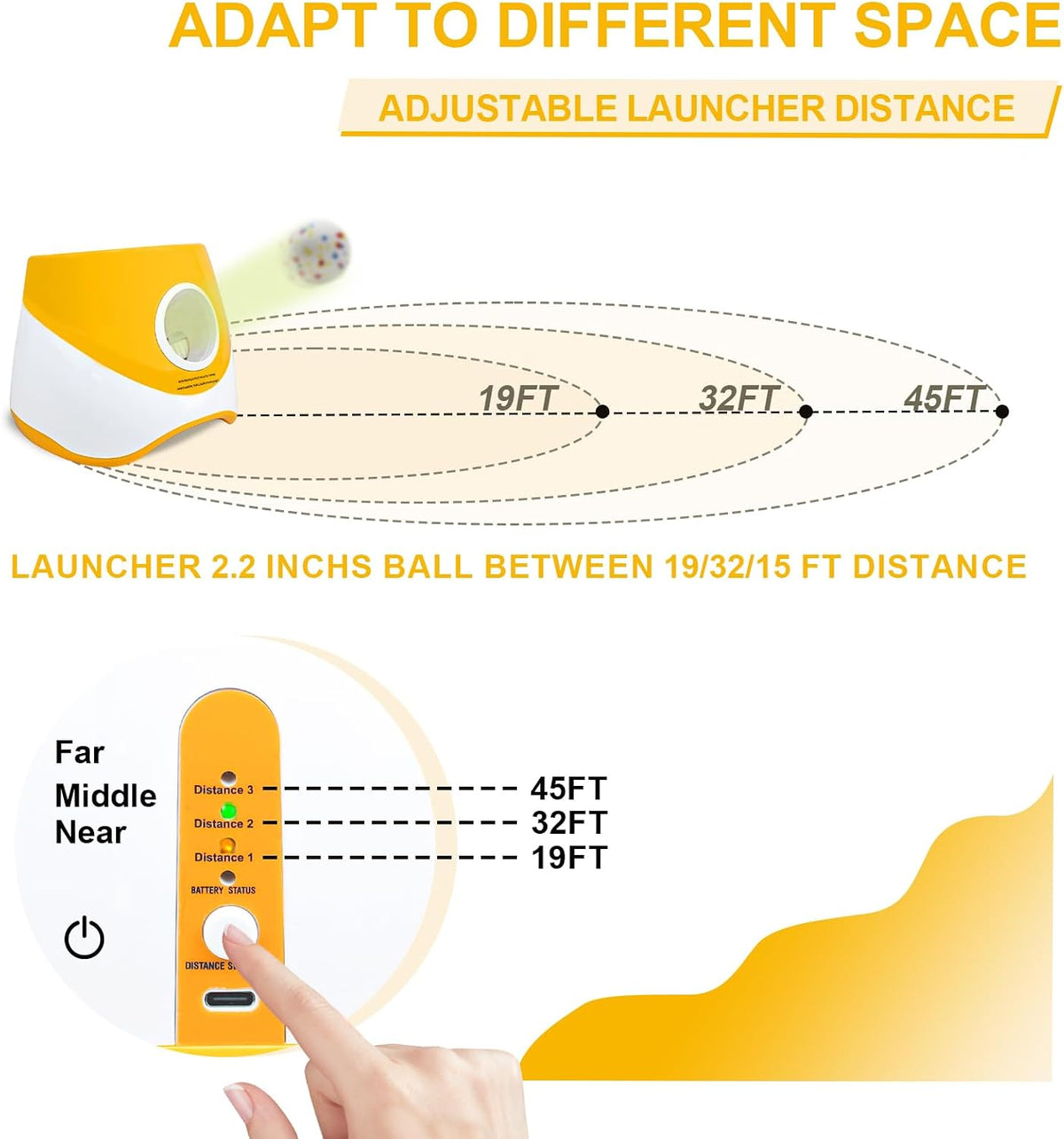 SOCO Automatic Dog Ball Launcher, 3 Distances to 45 FT, Auto-Cycle Mode
