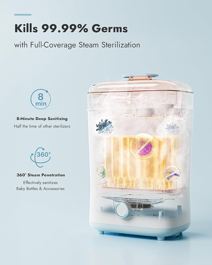 Papablic Baby Bottle Sterilizer and Dryer Pro, Esterilizador De Biberones