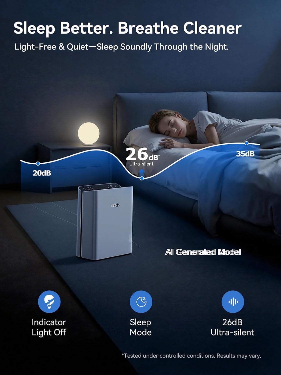 Afloia Air Purifier for Home Pet Large Room Up to2,000 Ft² in Bedroom Quiet
