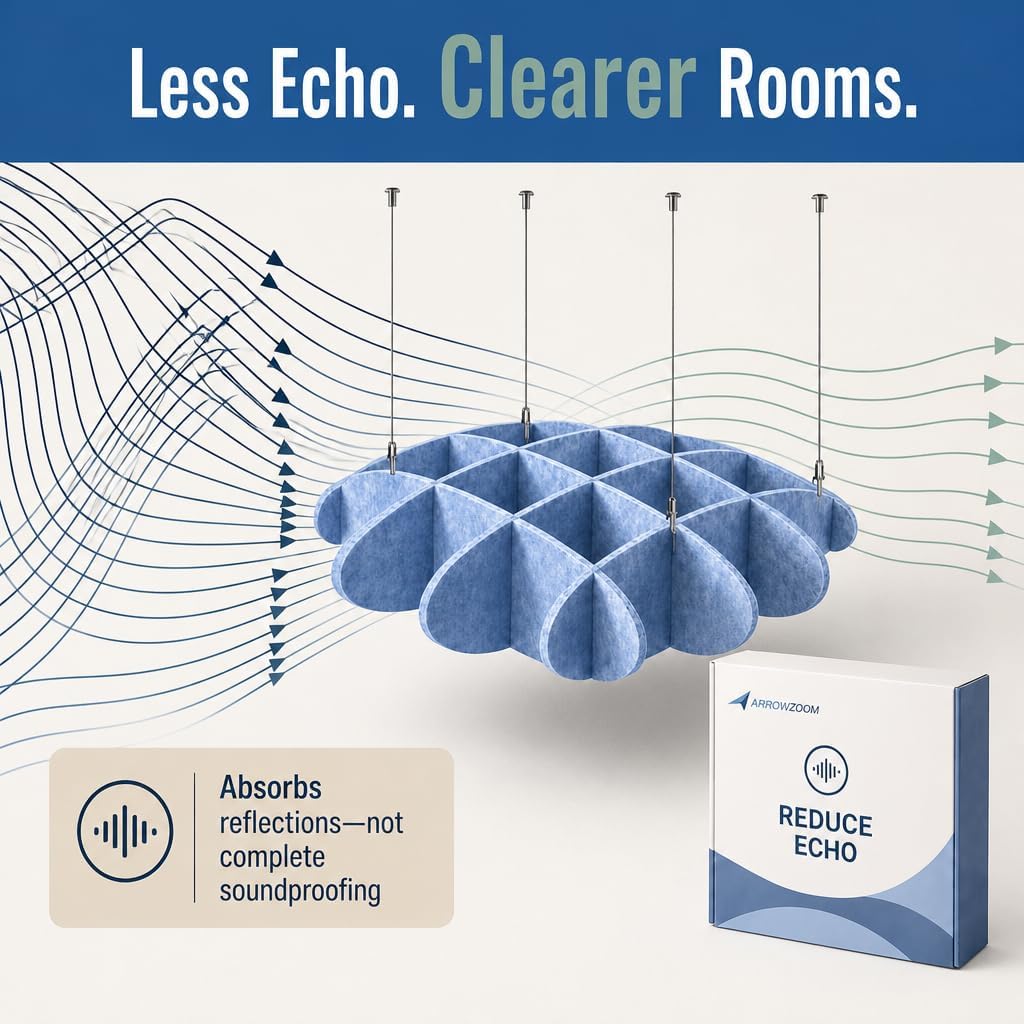 Arrowzoom Acoustic Ceiling Panels 31 in Blue AZ1463