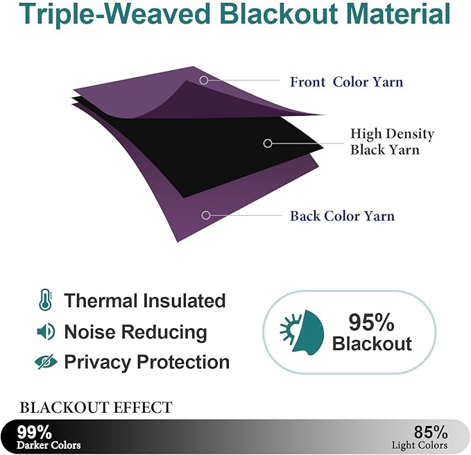 ChrisDowa Blackout Curtains 102 Inches Long
